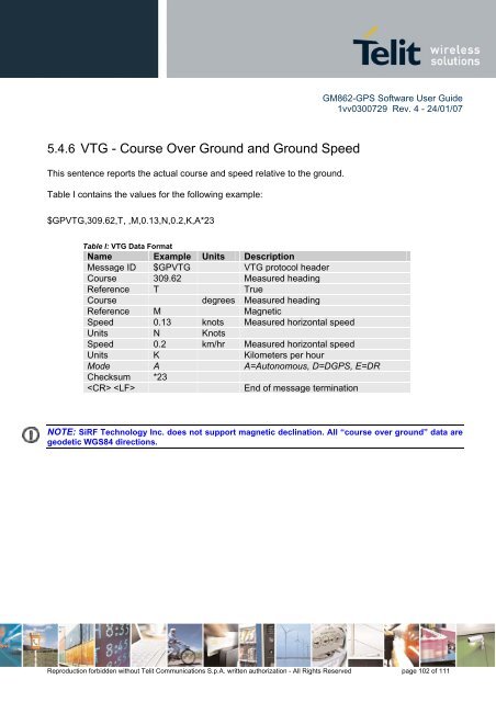 GM862-GPS Software User Guide - SemiconductorStore.com