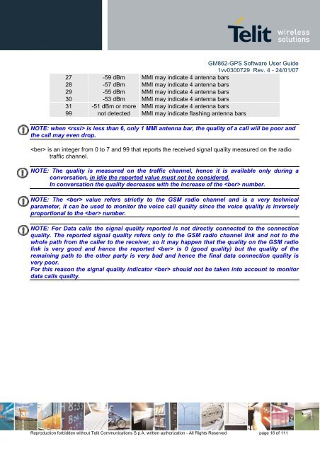 GM862-GPS Software User Guide - SemiconductorStore.com