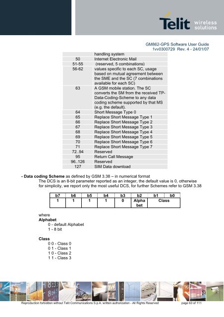 GM862-GPS Software User Guide - SemiconductorStore.com