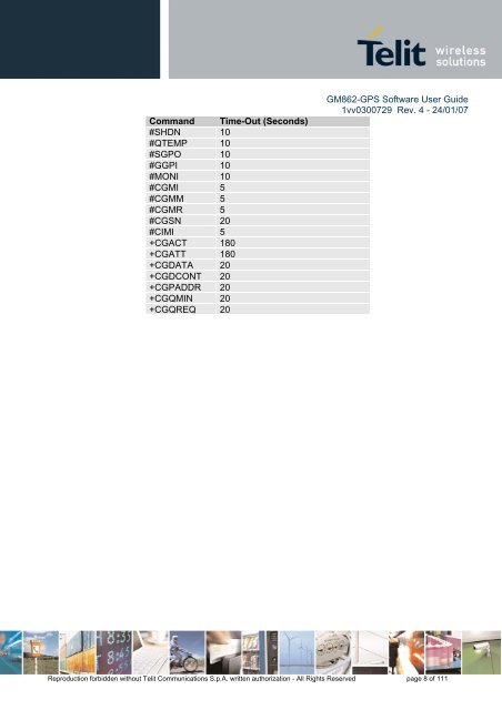 GM862-GPS Software User Guide - SemiconductorStore.com