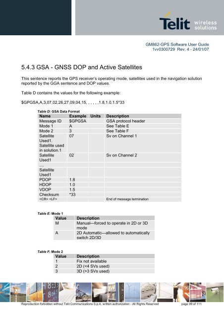 GM862-GPS Software User Guide - SemiconductorStore.com