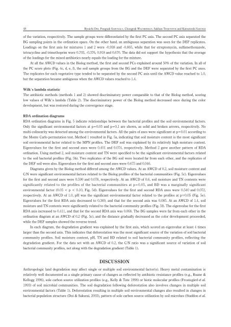 Changes in soil bacterial community profiles associated with ...