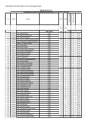 Attendance for the month of July and August 2012. THE W.B. N.U.J.S.