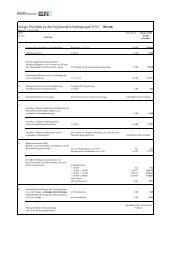 Anlage Preisblatt - Stadtwerke Rotenburg