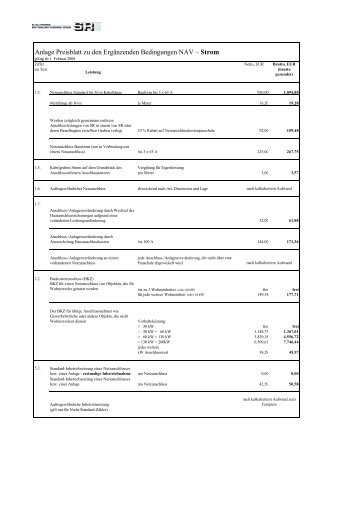 Anlage Preisblatt - Stadtwerke Rotenburg