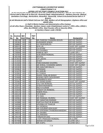 Constituency No. 16