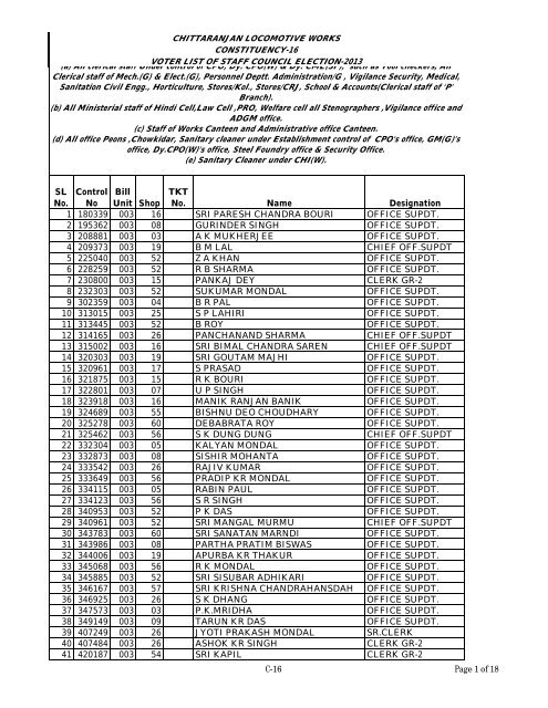 Constituency No. 16