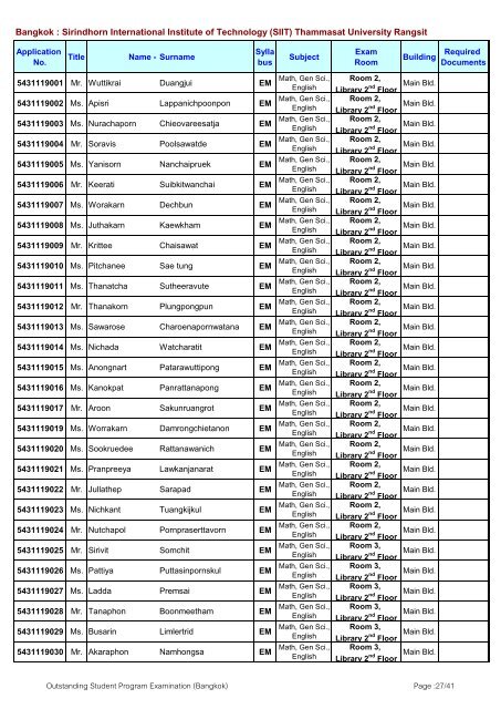 Announcement of Examination Room and Schedule for Outstanding ...