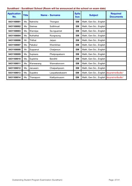 Announcement of Examination Room and Schedule for Outstanding ...