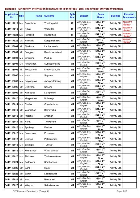 Announcement of Examination Room and Schedule for Outstanding ...