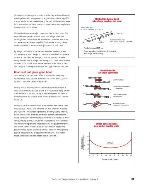 Volume 4 - Loctite.ph