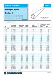 Series 1, 2, 3 and 4 - Powerpipe