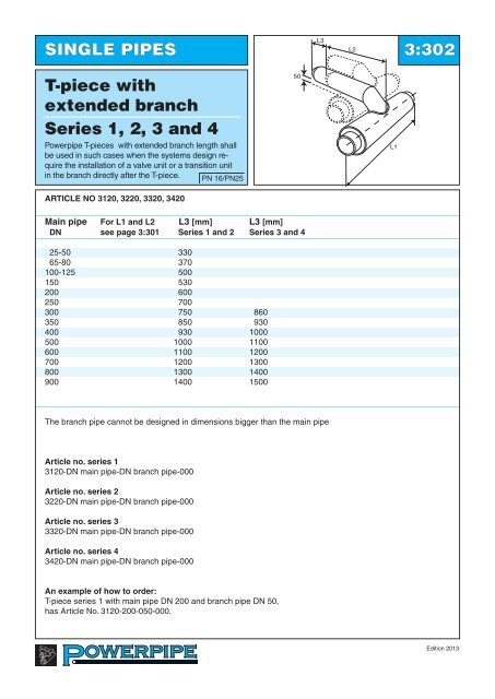 Series 1, 2, 3 and 4 - Powerpipe