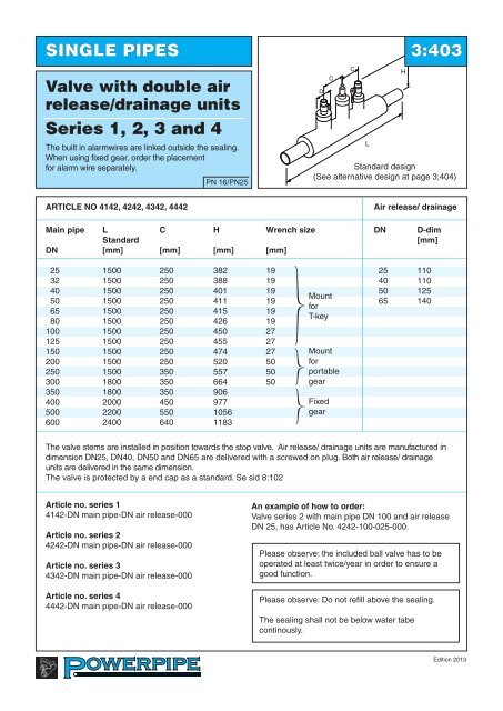 Series 1, 2, 3 and 4 - Powerpipe