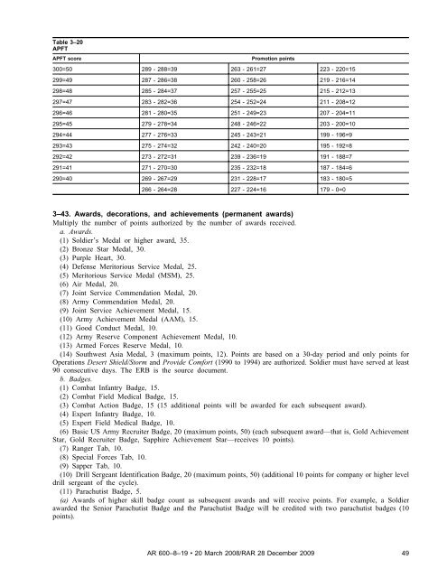 Enlisted Promotions and Reductions - Soldier Support Institute - U.S. ...