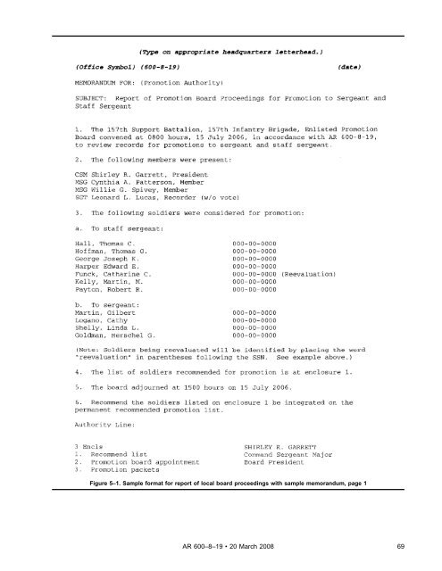 Enlisted Promotions and Reductions - Soldier Support Institute - U.S. ...