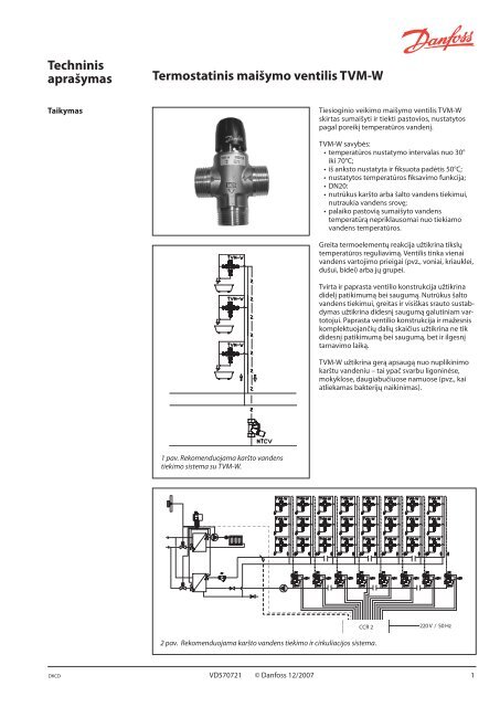 Techninis aprašymas Termostatinis maišymo ventilis TVM-W - Danfoss