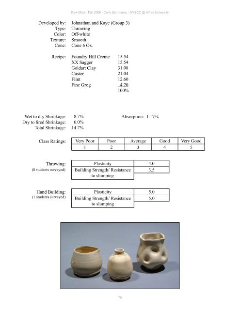 Raw Materials Cookbook 2008 - Alfred's Clay Store - Alfred University