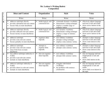 Writing Rubric