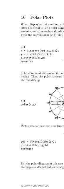 Basics of MATLAB and Beyond