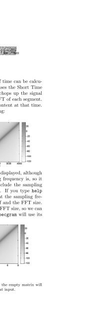 Basics of MATLAB and Beyond