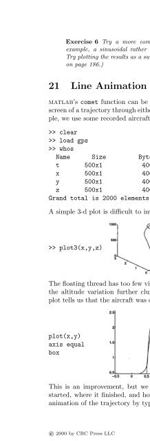 Basics of MATLAB and Beyond