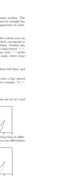 Basics of MATLAB and Beyond