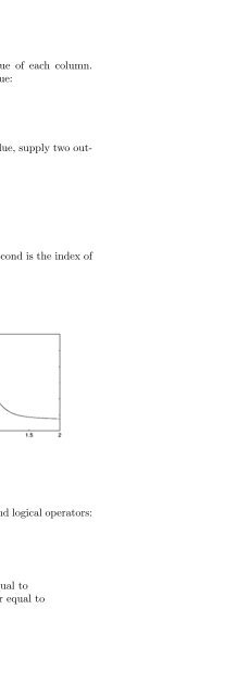 Basics of MATLAB and Beyond