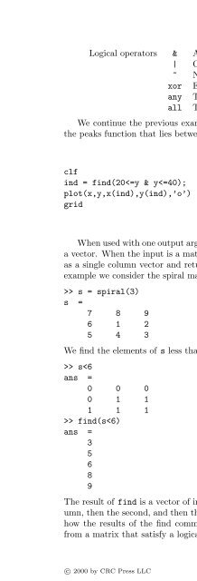 Basics of MATLAB and Beyond