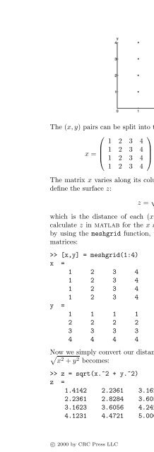 Basics of MATLAB and Beyond