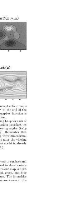 Basics of MATLAB and Beyond