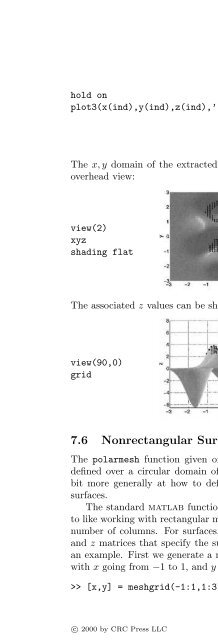 Basics of MATLAB and Beyond