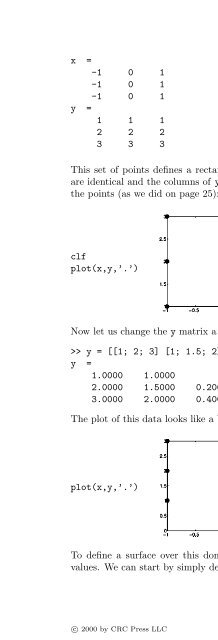 Basics of MATLAB and Beyond