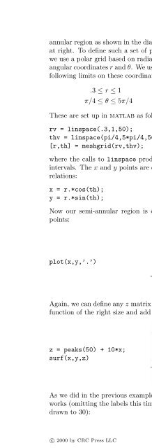 Basics of MATLAB and Beyond