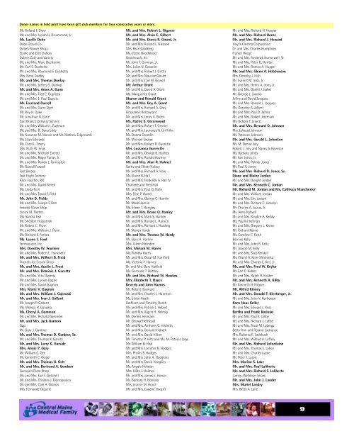 2000 Honor Roll of Donors - Central Maine Medical Center