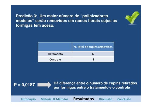 Formigas diminuem a visitação de polinizadores de Cordia ...