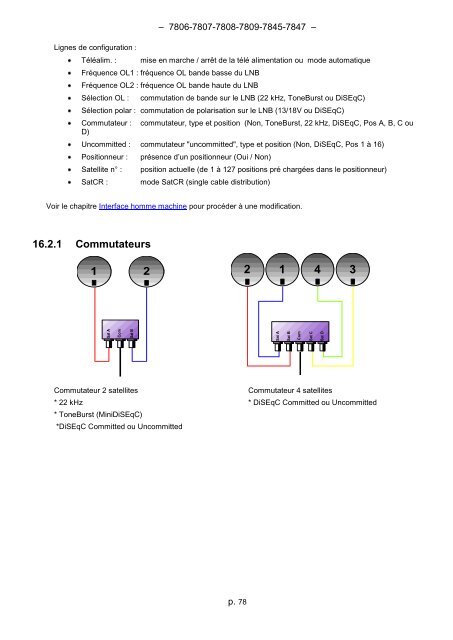 MESUREURS DE CHAMP MANUEL D'UTILISATION - Sefram