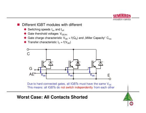 Dealing with IGBT Modules