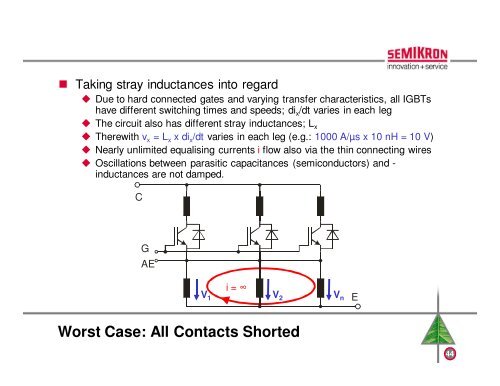 Dealing with IGBT Modules