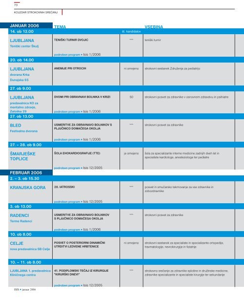 ISIS januar 06.indd - ZdravniÅ¡ka zbornica Slovenije