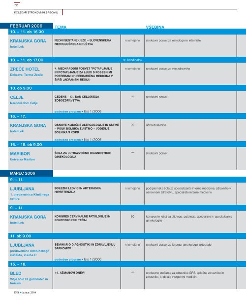 ISIS januar 06.indd - ZdravniÅ¡ka zbornica Slovenije