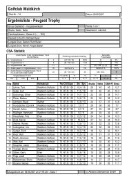 Golfclub Waldkirch Ergebnisliste - Peugeot Trophy