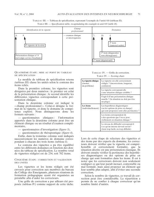 Processus d'Ã©laboration des tests - CPASS - UniversitÃ© de MontrÃ©al