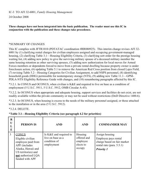 Housing Vacated Ang Request Housing Allowance Letter ...