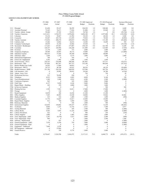 Superintendent's Proposed Budget, FY 2010 - Prince William ...