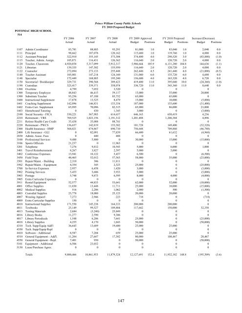 Superintendent's Proposed Budget, FY 2010 - Prince William ...