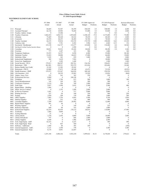 Superintendent's Proposed Budget, FY 2010 - Prince William ...