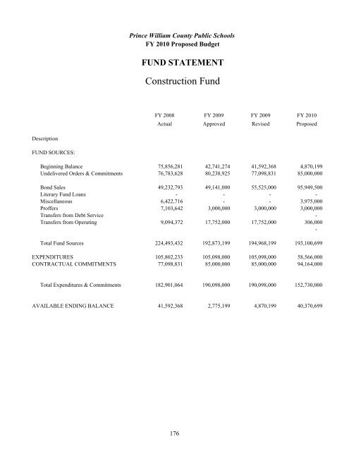 Superintendent's Proposed Budget, FY 2010 - Prince William ...