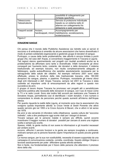 Manuale Vsa - Croce Blu