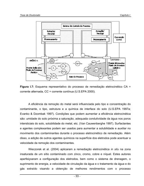 tratamento redutivo de solo e Ã¡gua subterrÃ¢nea contaminados com ...